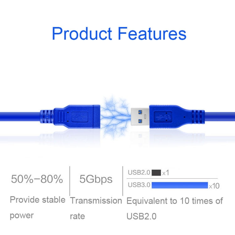 USB 3.0 Male To Female Computer Mouse Keyboard USB Extension Cable, Size: 5m(Blue) - HoMEdemic™ 