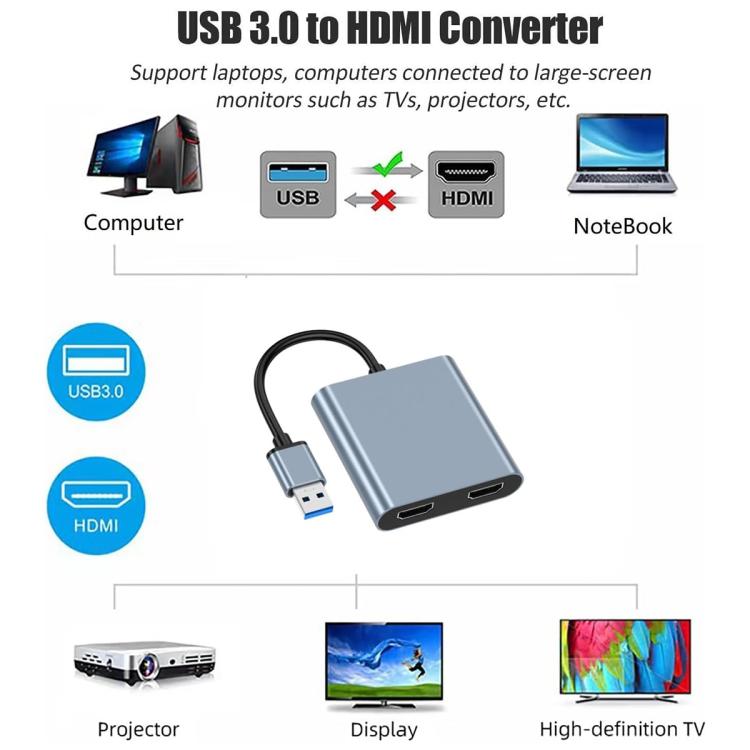 USB 3.0 To Dual HDMI, USB, USB-C / Type-C High Definition Converter 4K USB Same Screen Extender(Grey) - HoMEdemic™ 
