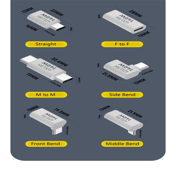 USB 3.1 Type-C to Type-C 40Gbps 8K Transmission Adapter 140W 5A Charge, Specification:Type-C Female to Female - HoMEdemic™ 