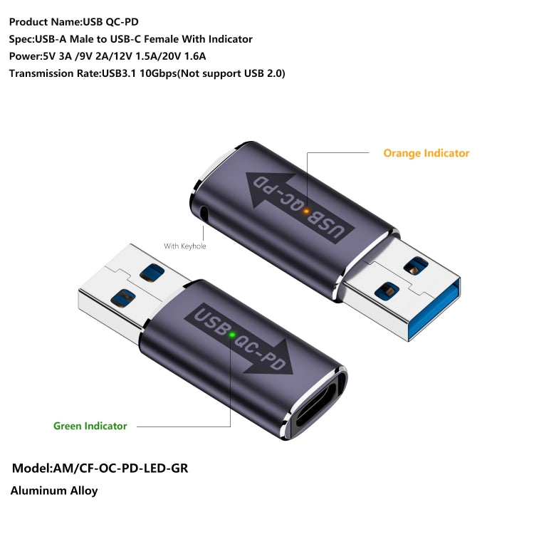 USB-A  Male QC3.1 to Type-C Female PD 10Gbps Converter Adapter, Model:Grey with Indicator Light - HoMEdemic™ 