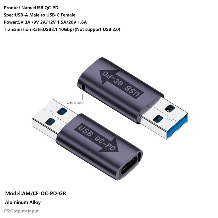 USB-A  Male QC3.1 to Type-C Female PD 10Gbps Converter Adapter, Model:Grey without Indicator Light - HoMEdemic™ 