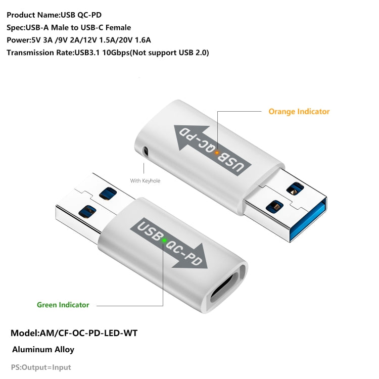 USB-A  Male QC3.1 to Type-C Female PD 10Gbps Converter Adapter, Model:White with Indicator Light - HoMEdemic™ 