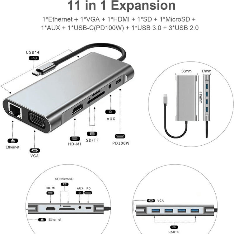 USB C HUB, USB C Adapter 11 in 1 Dongle with 4K HDMI, VGA, Type C PD, USB3.0, RJ45 Ethernet, SD/TF Card Reader, 3.5mm AUX, Docking Station Compatible with MacBook Pro/Air, Other Type C Laptops Devices - HoMEdemic™ 