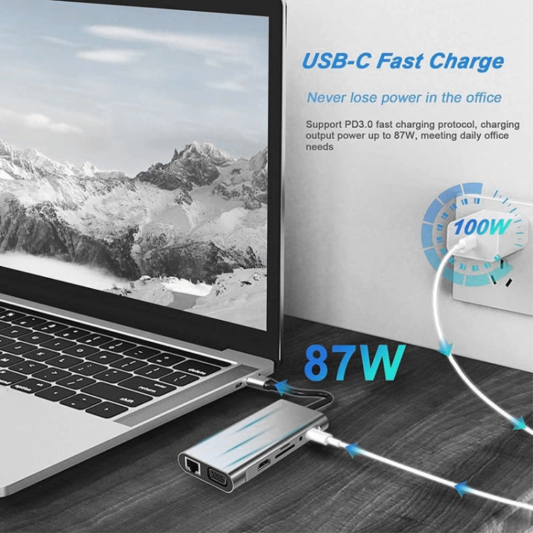 USB C HUB, USB C Adapter 11 in 1 Dongle with 4K HDMI, VGA, Type C PD, USB3.0, RJ45 Ethernet, SD/TF Card Reader, 3.5mm AUX, Docking Station Compatible with MacBook Pro/Air, Other Type C Laptops Devices - HoMEdemic™ 
