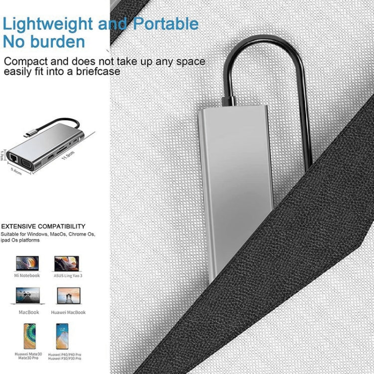USB C HUB, USB C Adapter 11 in 1 Dongle with 4K HDMI, VGA, Type C PD, USB3.0, RJ45 Ethernet, SD/TF Card Reader, 3.5mm AUX, Docking Station Compatible with MacBook Pro/Air, Other Type C Laptops Devices - HoMEdemic™ 