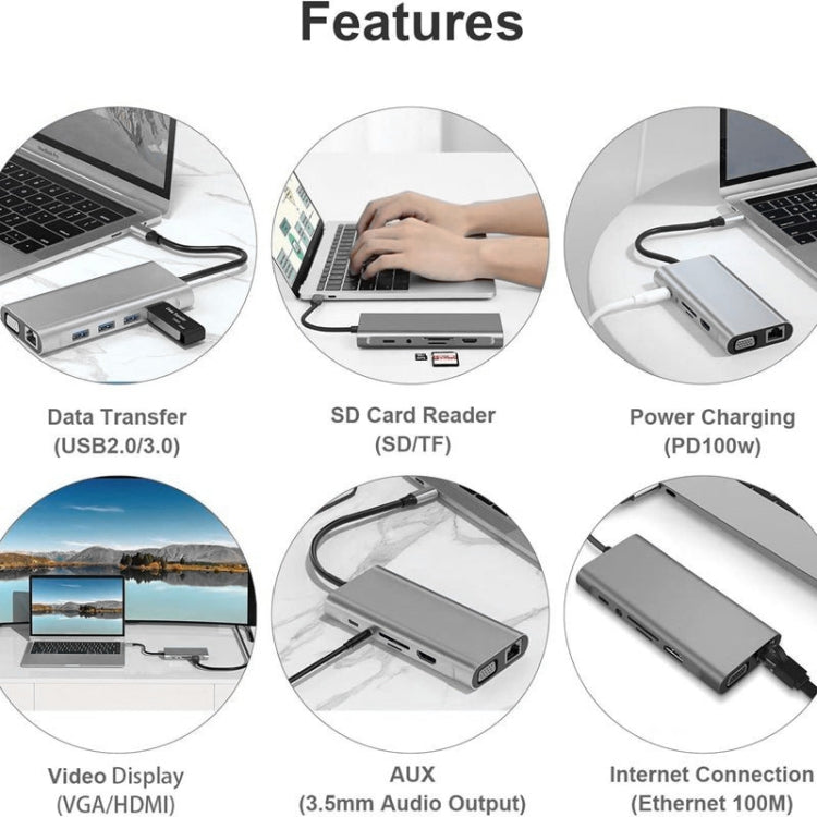 USB C HUB, USB C Adapter 11 in 1 Dongle with 4K HDMI, VGA, Type C PD, USB3.0, RJ45 Ethernet, SD/TF Card Reader, 3.5mm AUX, Docking Station Compatible with MacBook Pro/Air, Other Type C Laptops Devices - HoMEdemic™ 
