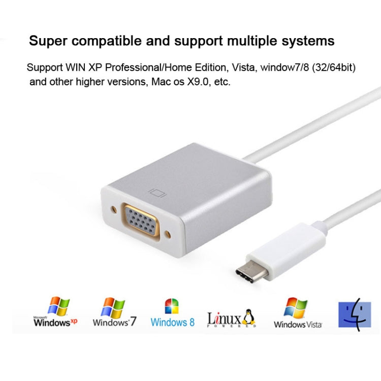 USB-C/Type-C To VGA HD Converter 1080P Laptop Connecting Display Mobile Phone Same Screen Line - HoMEdemic™ 