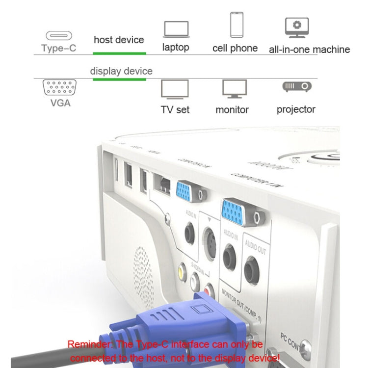 USB-C/Type-C To VGA HD Converter 1080P Laptop Connecting Display Mobile Phone Same Screen Line - HoMEdemic™ 