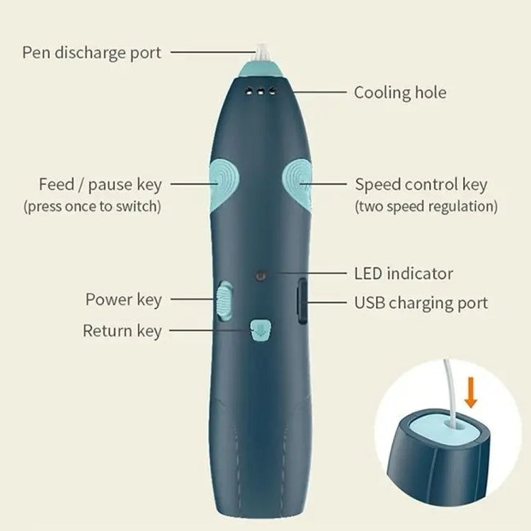 USB Charging Low-Temperature Wireless Graffiti Printing Pen Set Children DIY 3D Painting Pen(Light Blue) - HoMEdemic™ 
