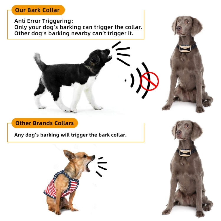 USB Rechargeable Waterproof Dog Bark Collar With Vibration And Beep(Gold) - HoMEdemic™ 