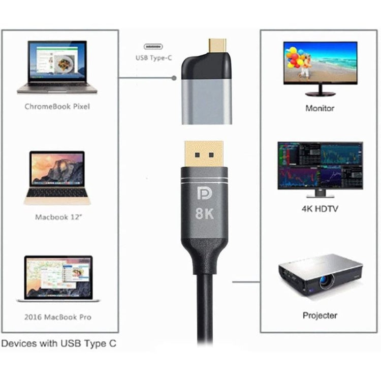 USB Type C to DP Display Port Converter 4K 60hz for Tablet Phone Laptop - HoMEdemic™ 