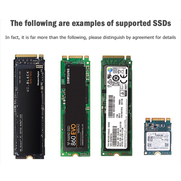 USB3.1 10Gbps GEN2 To NVME SATA Dual Protocol M.2 SSD Riser Card - HoMEdemic™ 