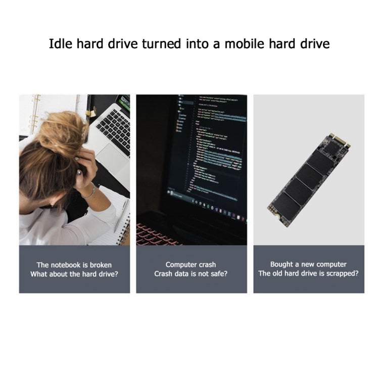 USB3.1 10Gbps GEN2 To NVME SATA Dual Protocol M.2 SSD Riser Card - HoMEdemic™ 
