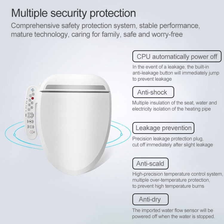 Universal Bathroom Automatic Flushing Drying Massage Intelligent Toilet Cleaner Cover - HoMEdemic™ 