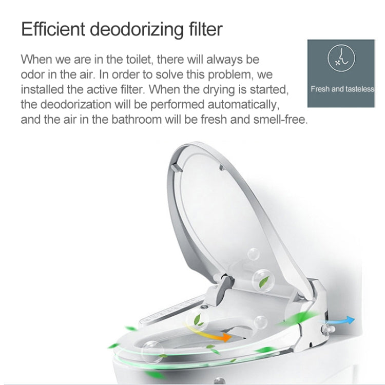 Universal Bathroom Automatic Flushing Drying Massage Intelligent Toilet Cleaner Cover - HoMEdemic™ 