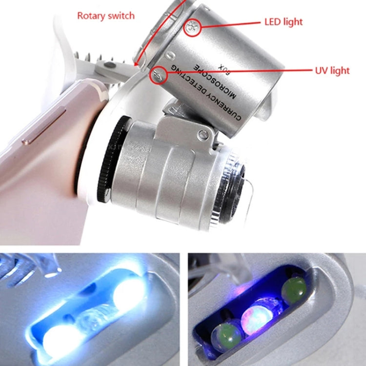 Universal Clip-type LED phone 60X Microscope / Micro Lens - HoMEdemic™ 