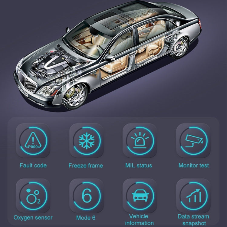V011 Car Bluetooth Connection OBD Diagnostic Detection Tool - HoMEdemic™ 