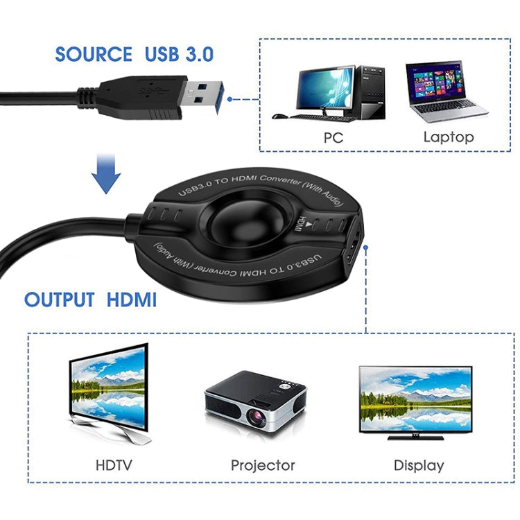 V05 USB 3.0 to HDMI Adapter Cable - HoMEdemic™ 