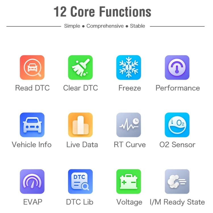 V320 Car OBD2 Diagnostic Instrument Fault Clear Code Reader - HoMEdemic™ 