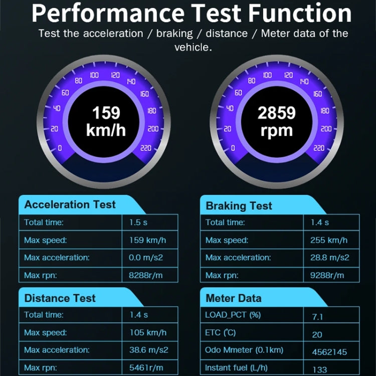 V320 Car OBD2 Diagnostic Instrument Fault Clear Code Reader - HoMEdemic™ 