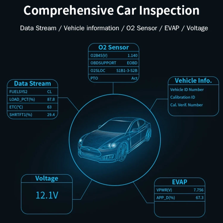V320 Car OBD2 Diagnostic Instrument Fault Clear Code Reader - HoMEdemic™ 
