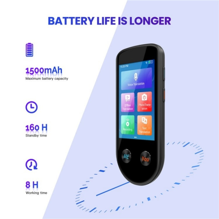 V600S WiFi AI Smart Translator 3.5-inch Touch Screen Voice Translator Offline Photo Translation - HoMEdemic™ 