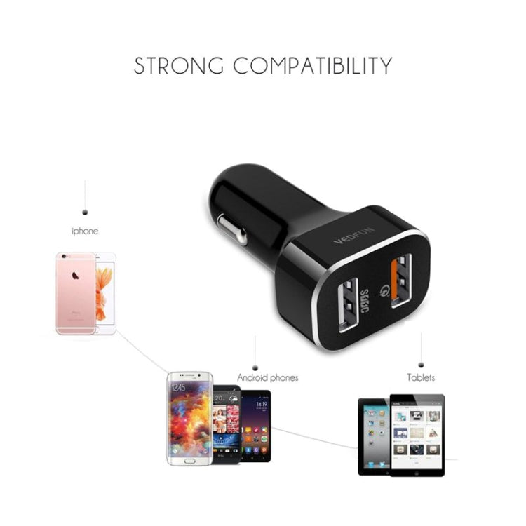 VEDFUN TurboDrive C210 Dual Ports Quick Charge 3.0 + SDDC Technology USB Car Charger for Smartphones and Tablets - HoMEdemic™ 