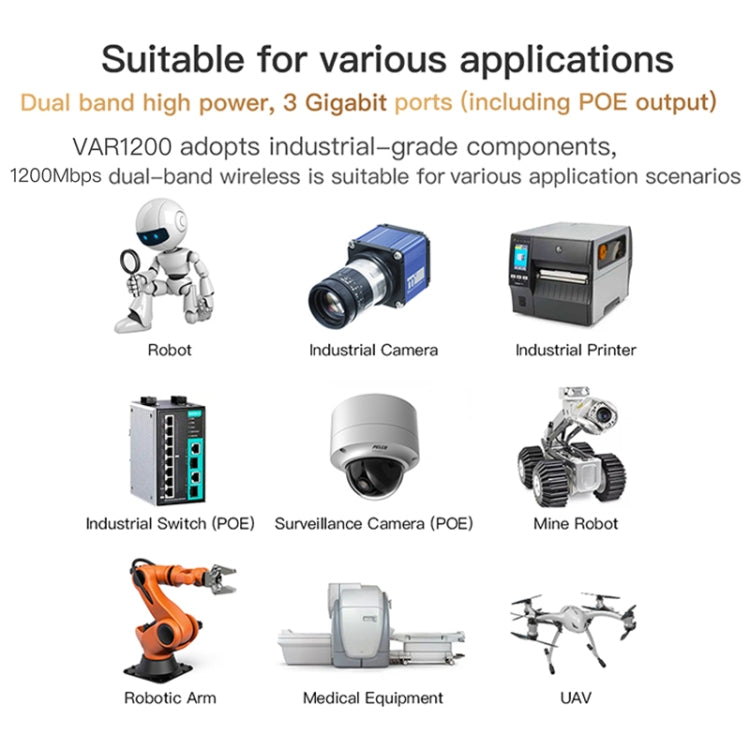 VONETS VAR1200-H 1200Mbps Wireless Bridge External Antenna Dual-Band WiFi Repeater, With 4 Antennas + DC Adapter Set - HoMEdemic™ 