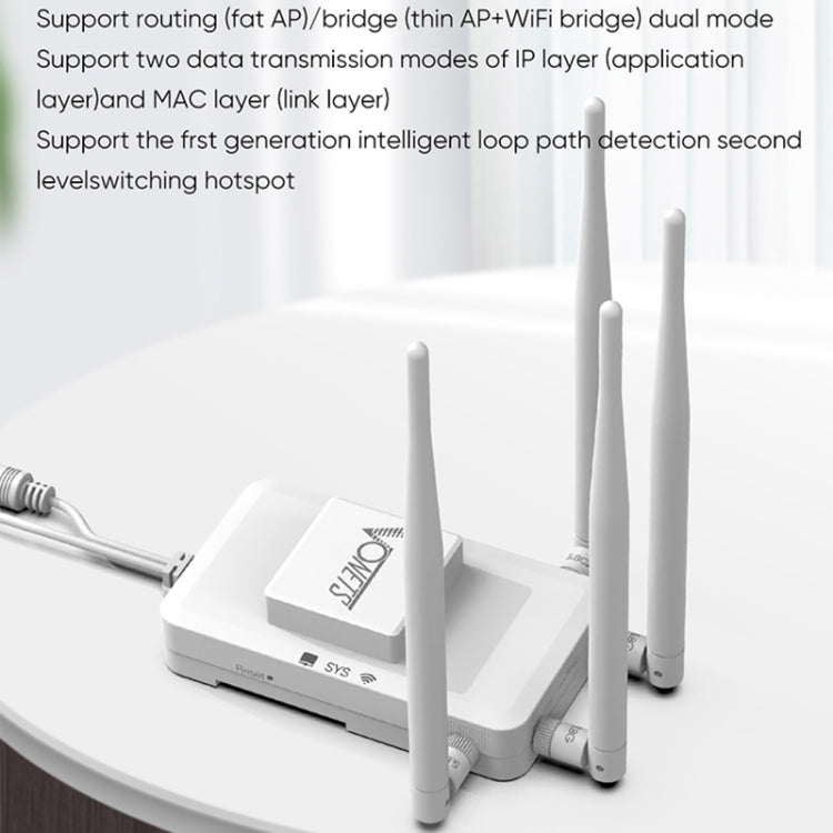 VONETS VAR1800-H 1800Mbps Wireless WiFi Router Standard Edition(White) - HoMEdemic™ 