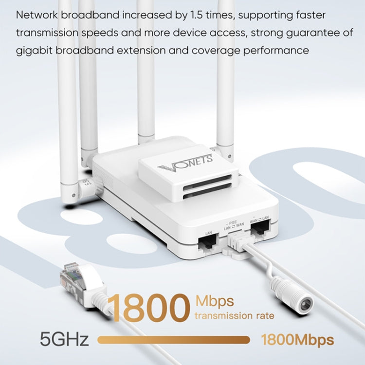VONETS VAR1800-H 1800Mbps Wireless WiFi Router Standard Edition(White) - HoMEdemic™ 