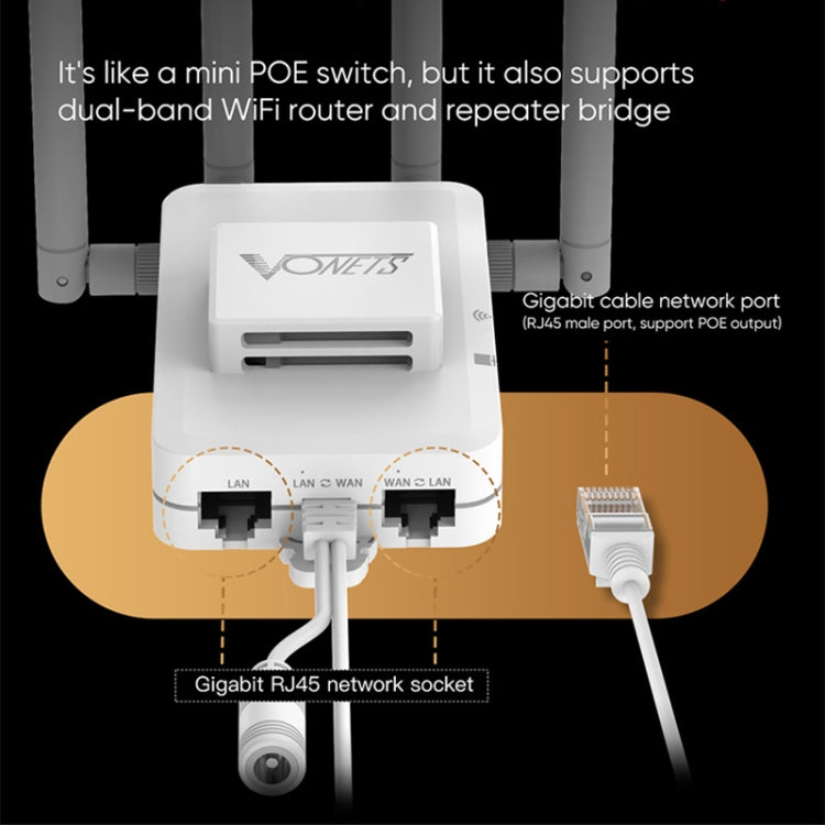 VONETS VAR1800-H 1800Mbps Wireless WiFi Router Standard Edition(White) - HoMEdemic™ 