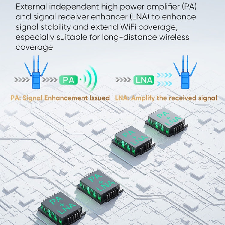 VONETS VAR1800-H 1800Mbps Wireless WiFi Router Standard Edition(White) - HoMEdemic™ 