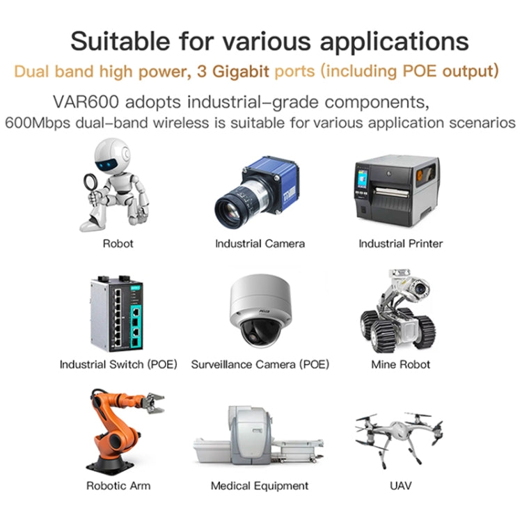 VONETS VAR600-H 600Mbps Wireless Bridge WiFi Repeater, With Power Adapter + 4 Antennas + DC Adapter Set - HoMEdemic™ 