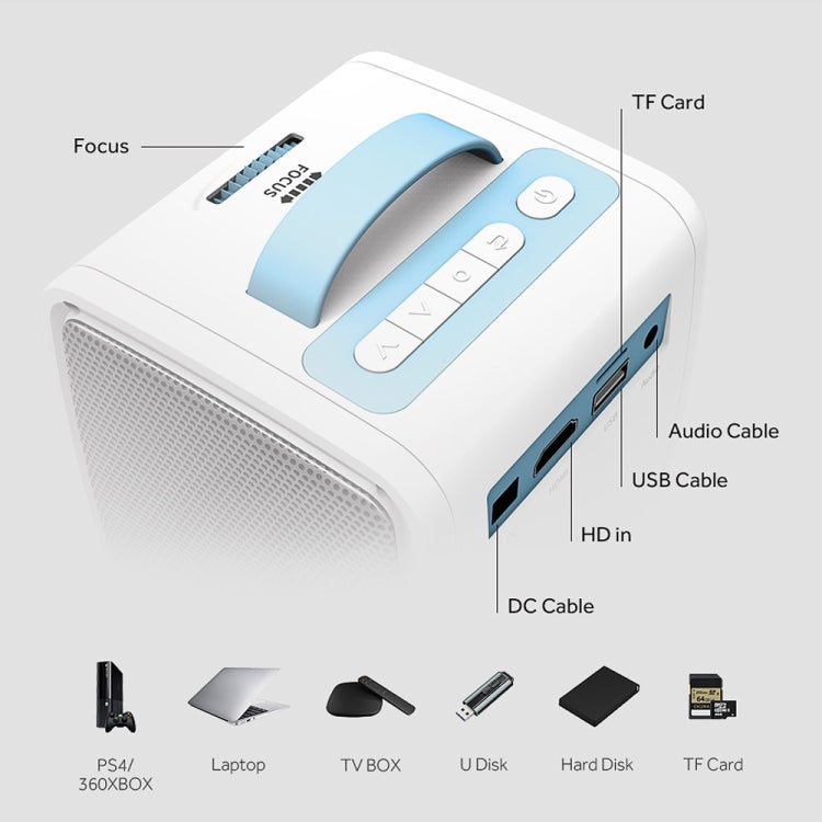 W-S1 10W Children Video Projector 30 Lumens HD 1080P LCD Technology, Support AV / USB / Mini SD Card / HDMI / Audio - HoMEdemic™ 