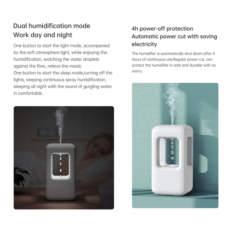 W08 Anti-Gravity Water Drop Humidifier Home Desktop Sprayer (White) - HoMEdemic™ 