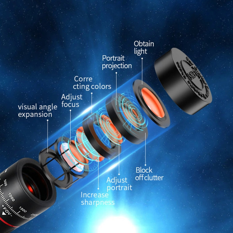 W28-QK Mobile Phone Universal Lens Telescope 28X Big Pocket Set, Big Pocket - HoMEdemic™ 