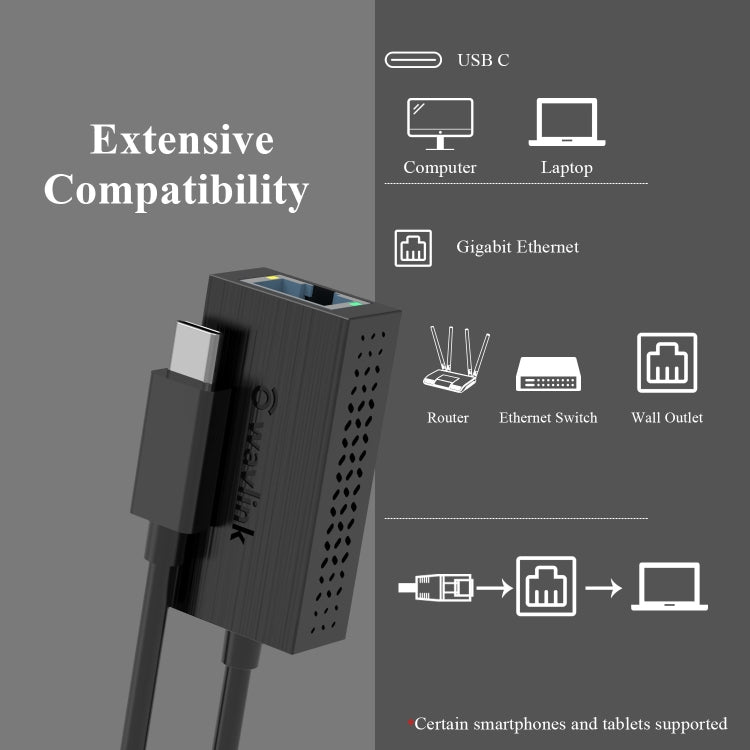 WAVLINK NWU327GC LAN Network Cable Converter Type-C to RJ45 Gigabit Ethernet Adapter - HoMEdemic™ 