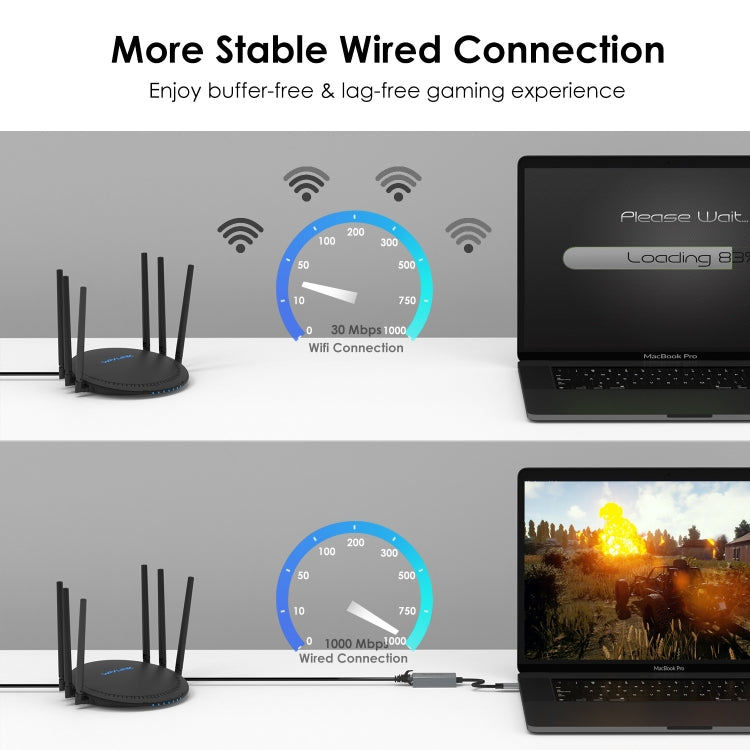 WAVLINK NWU329GC Type-C to RJ45 LAN Network Cable Converter Gigabit Ethernet Adapter - HoMEdemic™ 