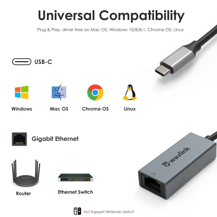 WAVLINK NWU329GC Type-C to RJ45 LAN Network Cable Converter Gigabit Ethernet Adapter - HoMEdemic™ 