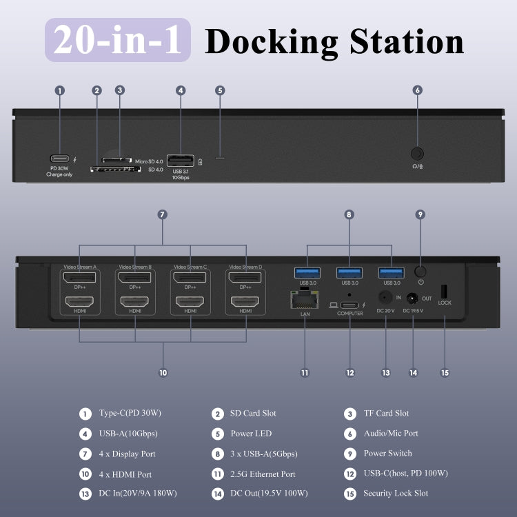 WAVLINK UG69PD10 1 to 4 Screens 4K/5K AV Transfer USB-C to HD Type-C Docking Station Hub, Plug:EU Plug - HoMEdemic™ 