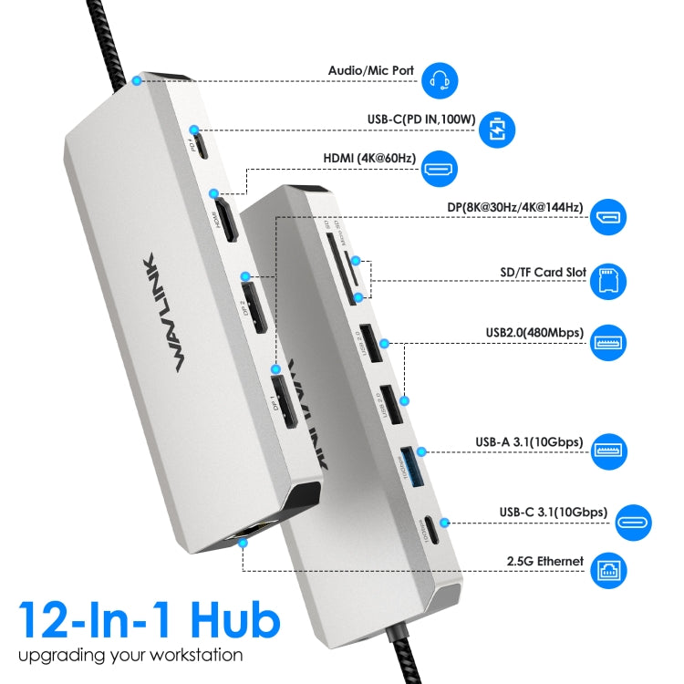 WAVLINK UMD306 12 in 1 Dual 8K Triple Monitor Multiport Adapter - HoMEdemic™ 