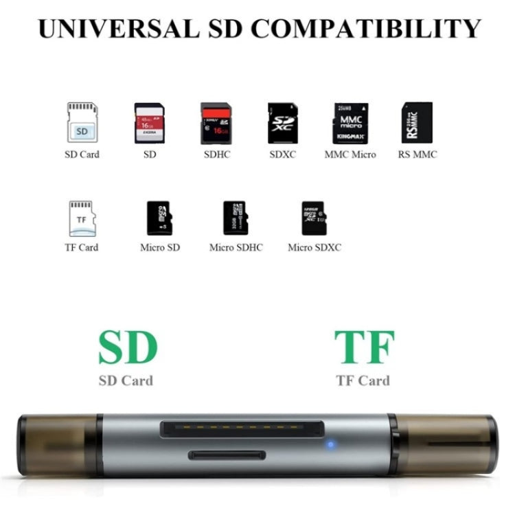 WAVLINK WL-CR3002 Multi-Function Mini Aluminum Alloy Shell Type-C+USB3.0 SD/TF Card Reader - HoMEdemic™ 