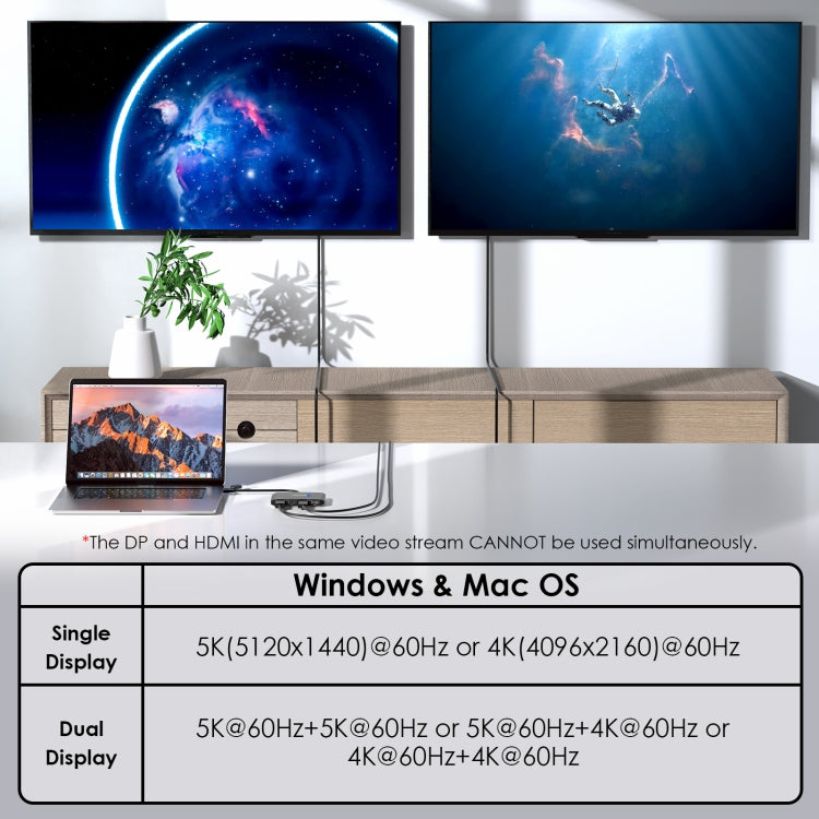 WAVLINK WL-UG69DH2 Dual Monitor USB+Type-C to Dual 4K HD DisplayPort Adapter Splitter(Black) - HoMEdemic™ 