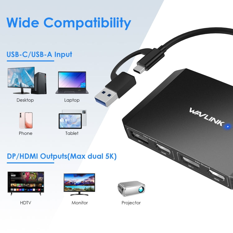 WAVLINK WL-UG69DH2 Dual Monitor USB+Type-C to Dual 4K HD DisplayPort Adapter Splitter(Black) - HoMEdemic™ 