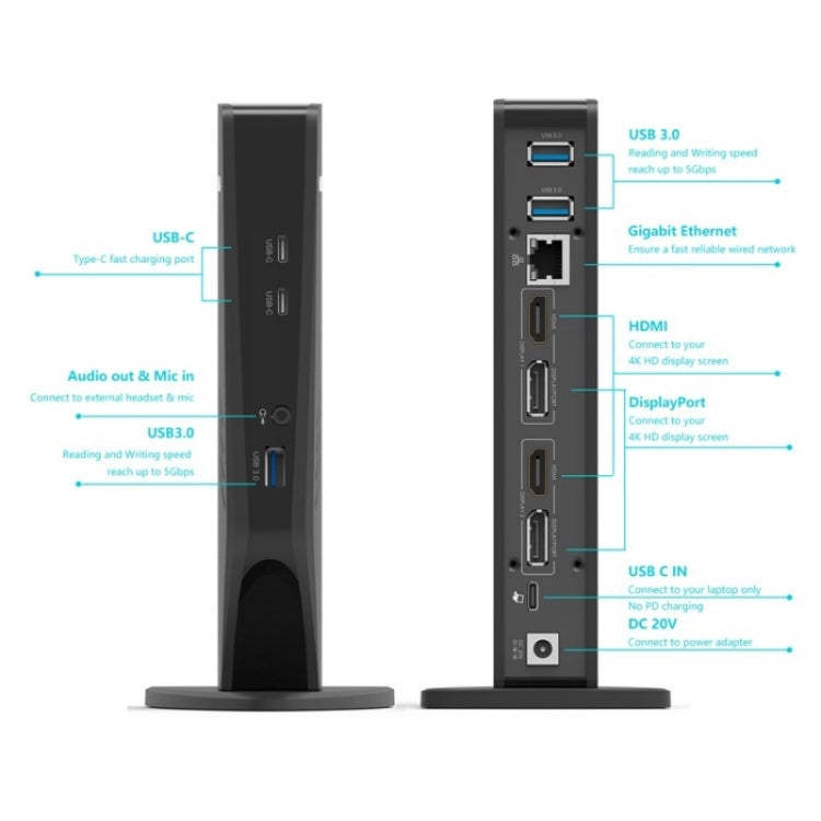 WAVLINK WL-UG69DK5 Laptop Dual 5K / 4K 60Hz Monitor Adapter USB 3.0 Docking Station, Plug:US Plug - HoMEdemic™ 
