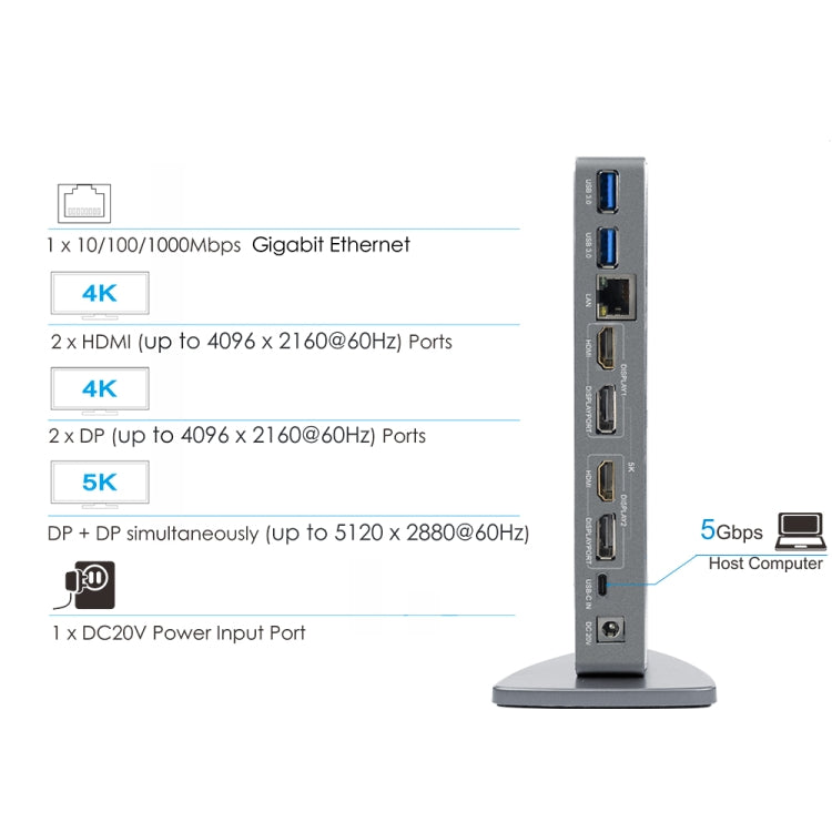 WAVLINK WL-UG69DK7 Laptops Type-C Universal Desktop Docking Station Aluminum Alloy HUB Adapter(US Plug) - HoMEdemic™ 