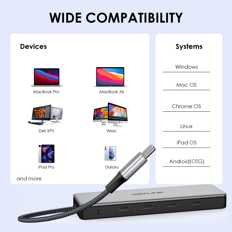 WAVLINK WL-UHP3411 10G Data Transfer Hub 4-in-1 Type-C to 4 USB-C 3.2 Gen2 Ports Adapter - HoMEdemic™ 