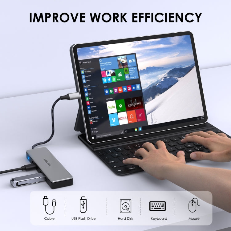 WAVLINK WL-UHP3411 10G Data Transfer Hub 4-in-1 Type-C to 4 USB-C 3.2 Gen2 Ports Adapter - HoMEdemic™ 