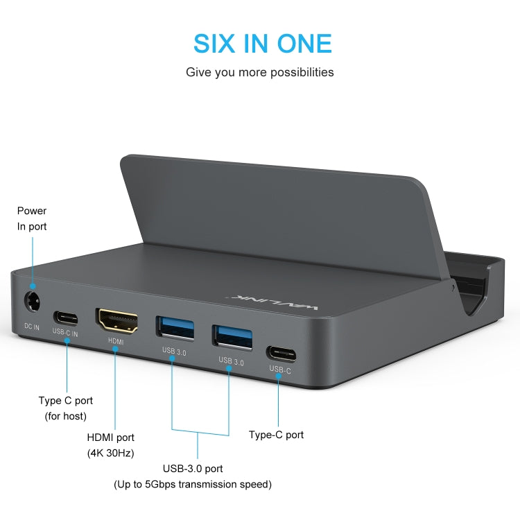 WAVLINK WL-UHP3D01 Portable Type-C Cell Phone Docking Station Multi-Port USB HUB Adapter(EU Plug) - HoMEdemic™ 