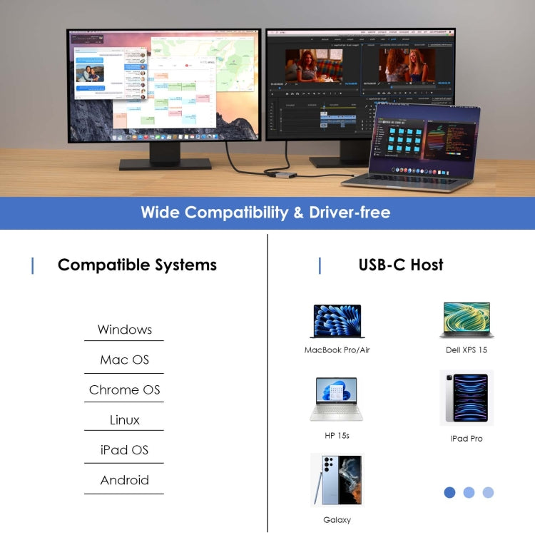 WAVLINK WL-UHP510Pro 4K/60Hz Video Converter USB-C Male to Dual HDMI Female Adapter - HoMEdemic™ 